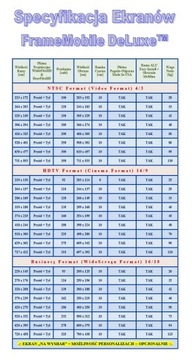 ПОРТАТИВНАЯ РАМА ЭКРАН 180 ДЮЙМОВ 4:3 ПЕРЕДНЯЯ+ЗАДНЯЯ 350 См