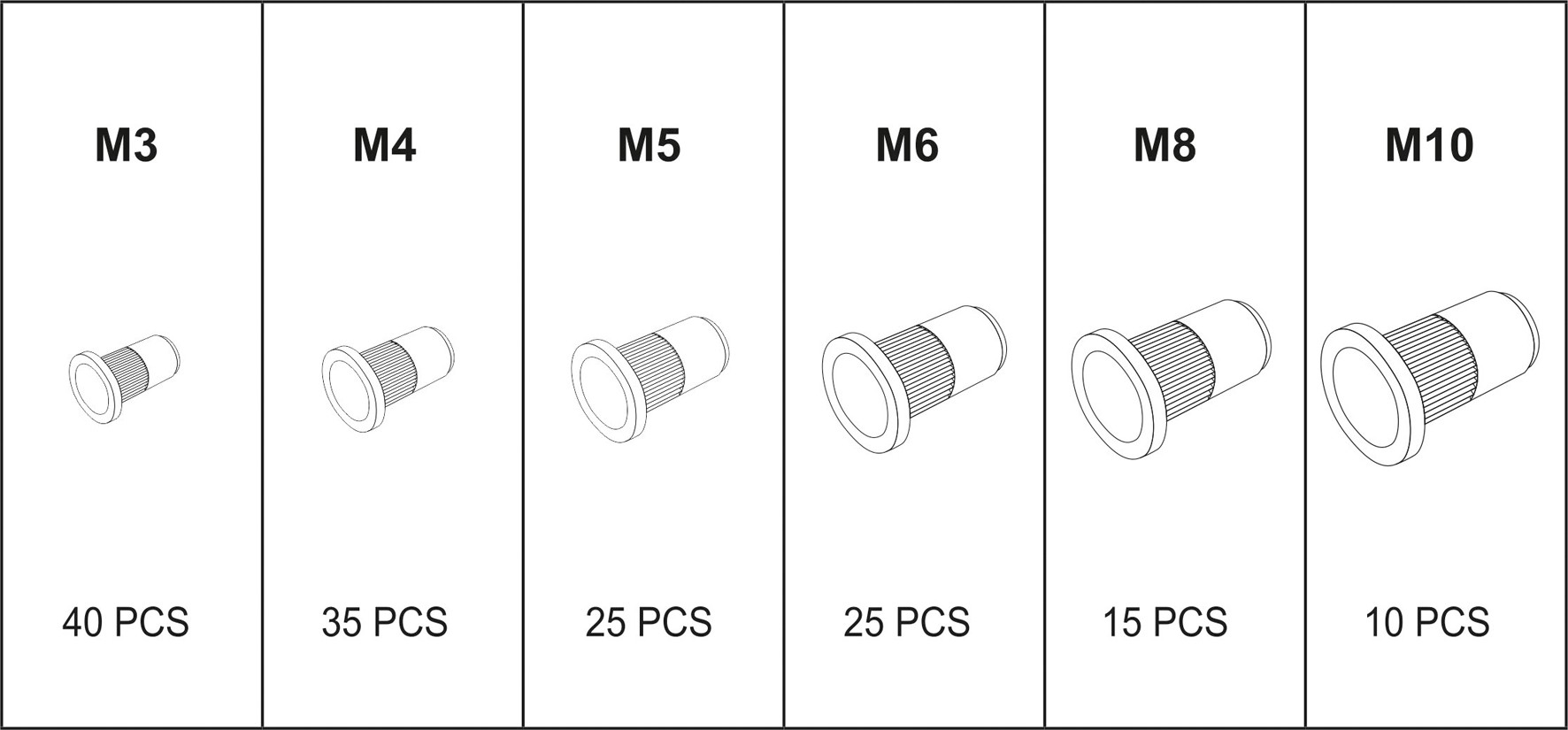 YATO NITOWNICA DO NITONAKRĘTEK M3-M12 +NITONAKRĘTKI 150EL YT-36127+YT-36481