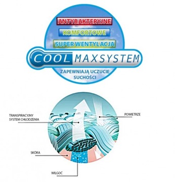 Balaclava held coolmax black m windstopper, фото