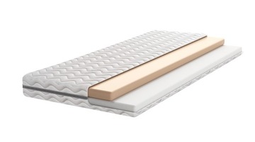 Mattress thermoplastic goodnight viscous coupling 130 x 200 x 12cm h2, h3, фото