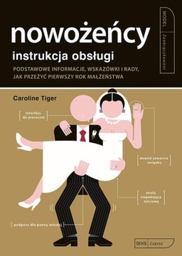 Nowożeńcy Instrukcja obsługi Caroline Tiger