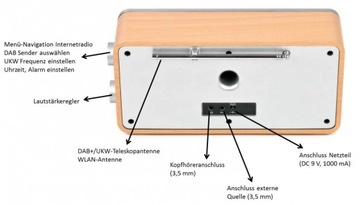 DAB+ FM Dual IR 6S Spotify WiFi цифровое интернет-радио