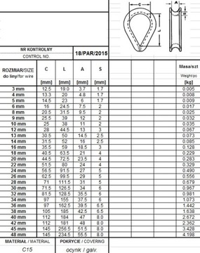 ВЕРЕВКА THINK DIN 6899B ОЦИНКОВАННАЯ 10 мм - 5 шт.