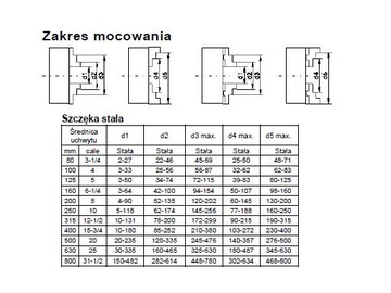 ПОВОРОТНАЯ РУЧКА, ИЗ 3-Х ЧАСТЕЙ 80 мм КОМПЛЕКТ 1-го КЛАССА ОТ PL