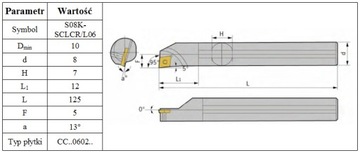 ТОКАРНЫЙ НОЖ РАСТОЧНАЯ ОПРАВКА S08K SCLCR06 на CCMT06 *FV*