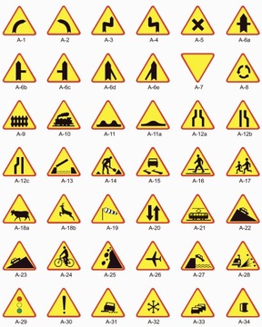 ZNAKI DROGOWE A 750 ostrzegawcze Znak drogowy 1 I