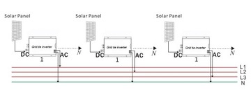 Инвертор солнечной сети 1 кВт 1000 Вт OnGrid 230 В PV