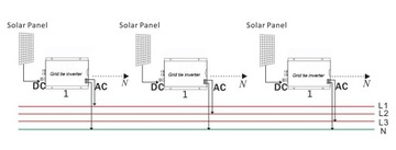 Инвертор солнечной сети 1 кВт 1000 Вт OnGrid 230 В PV