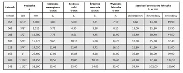 застежка-цепочка 06B-1 3/8