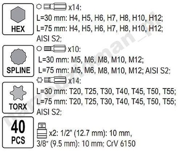 НАБОР КЛЮЧЕВЫХ БИТ 40 EL TORX HEX SPLINE M
