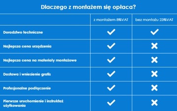 Тепловой насос LG Therma V Split 12кВт 1 + установка