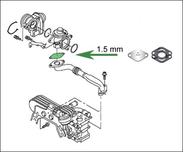 Заглушка EGR 1.9 2.5 TDi VW Jetta Touran T5