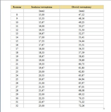 Обручальное кольцо с БРИЛЛИАНТ 0,25 карата