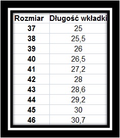 S3 COFRA WELDER Обувь сварщика, размер 44