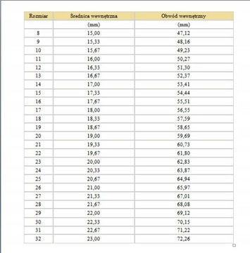 ЧУДЕСНОЕ КОЛЬЦО С ДРИМОНДОМ 0,30 КРАТА