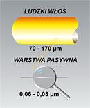 Środek do PASYWACJI pasywator do STALI NIERDZEWNEJ
