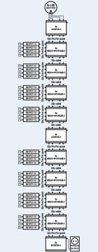 EMP-centauri MS4/4+4PCN 5дБ каскадный мультисвитч