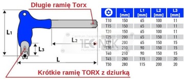 КЛЮЧИ БЕЗОПАСНОСТИ TORX с ОТВЕРТКАМИ ТИПА Т - 9 шт.