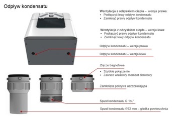 Rekuperator centrala AERISnext 600 R VV ST