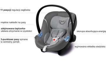 СИДЕНЬЕ CYBEX ATON M 0–13 КГ + БАЗА 0–18