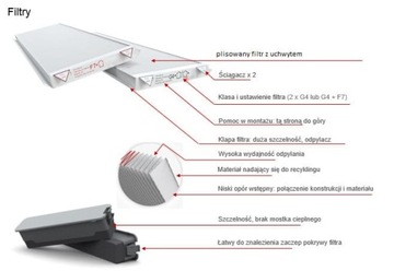 Rekuperator centrala AERISnext 600 R VV ST