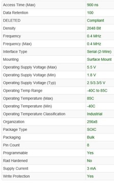 EEPROM 2Кбит AT24HC02BN 24HC02 SO8 [2шт] #T28-F