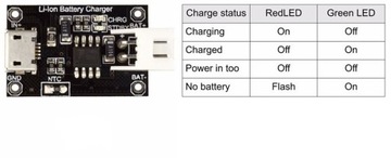 Зарядное устройство для литий-ионного аккумулятора 1A TP4056 microUSB