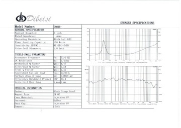 Głośnik 8 Cali / 20cm 8 Ohm Dibeisi DBS-C8015