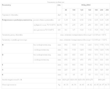 ELEKTROMET теплообменник нагревателя 2 шланга 100л. 027