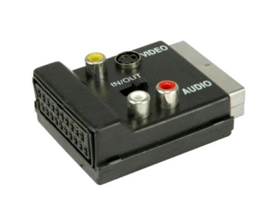 adapter sumator 2 SCART EURO - SVHS+3-RCA IN-OUT