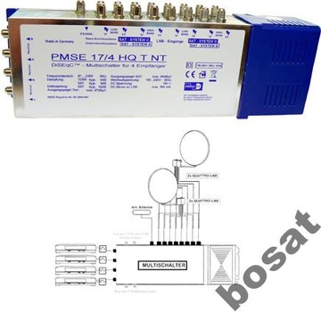 MULTISWITCH 17/4 HQ NT -DLA MINISIECI-KRAKÓW