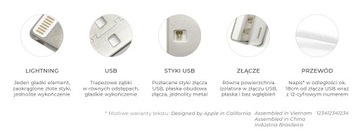 НОВЫЙ ОРИГИНАЛЬНЫЙ USB-кабель Apple LIGHTNING длиной 1 м для iPhone 5, 6, 7, 8, 11, 12, 13, 14, 8p