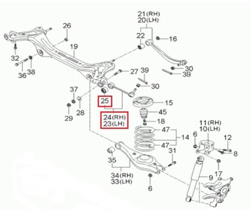 DRĄŻEK SKRĘTNY PRAWY TYŁ KIA CARNIVAL III 06 ->