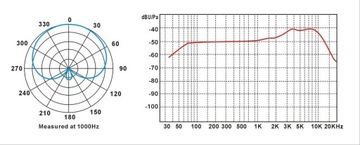 XLR динамический вокальный микрофон караоке диджей весело