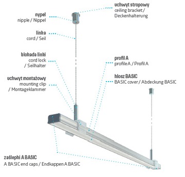 PROFIL ALUMINIOWY A BIAŁY 2M DO TAŚM LED