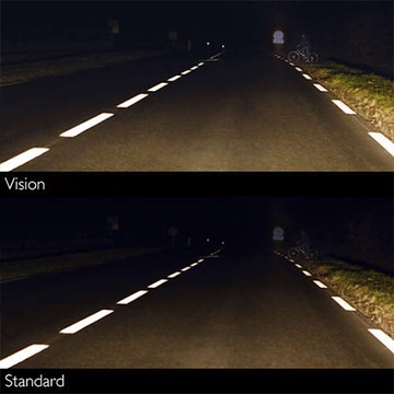 Philips Żarówka HB3 Vision 65W +30% więcej światła