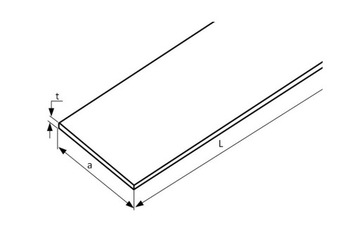 Płaskownik nierdzewny sur 50x8 AISI 304 1500mm