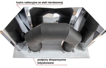 ГАЗОВАЯ ТРУБА РАДИАНТНАЯ SBT9U 45 кВт ВЫХЛОПНАЯ ГАЗОВАЯ ВЫХЛОТКА