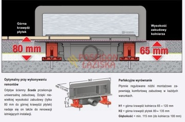 KESSEL SCADA трап под плитку + сухой сифон мультистоп