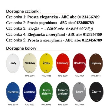 АДРЕСНАЯ ДОСКА НОМЕР ДОМА МЕТАЛЛИЧЕСКАЯ ТАБЛИЧКА ДЛЯ ДОМА 12х12 СМ Эмалированная