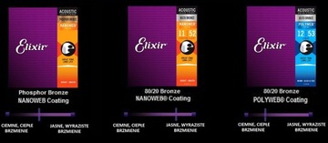 Elixir 16052 NanoWeb Phosphor Bronze 12-53 struny