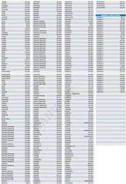 ЩЕТКИ MAKITA CB-459 PJ7000 GA5030 GA4530 JS1601