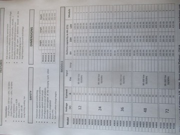 ВЫПРЯМИТЕЛЬ, ЗАРЯДНОЕ УСТРОЙСТВО TCE NEOS NEW 24В 40А 230В