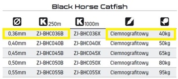 Коса из черного конского сома 8х 0,36мм 40кг 179м