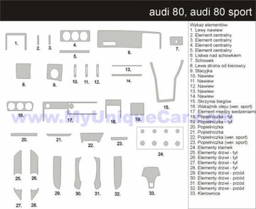 AUDI 80 B4 ШПОН КАБИНЫ НАКЛЕЙКИ НАКЛЕЙКИ УГЛЕРОДНАЯ ПАНЕЛЬ ДЕРЕВО 3D ДЕКОР