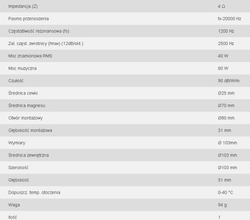 Твитер MONACOR DT-140 40WRMS, 4 Ом