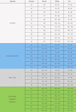 r98 Толстовка КУРТКА Рабочая одежда STRONG Охрана труда классика