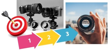 Canon EOS - EOS M EF-MOUNT Адаптер EF-M для беззеркальных камер