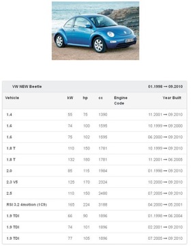 ВЕНТИЛЯТОР BORA GOLF IV 4 LUPO BEETLE POLO