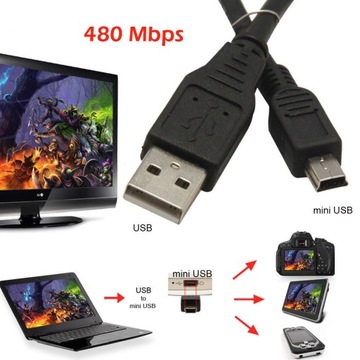 USB 2.0 — КАБЕЛЬ mini USB УГЛОВОЙ КАБЕЛЬ miniUSB 1,8 м